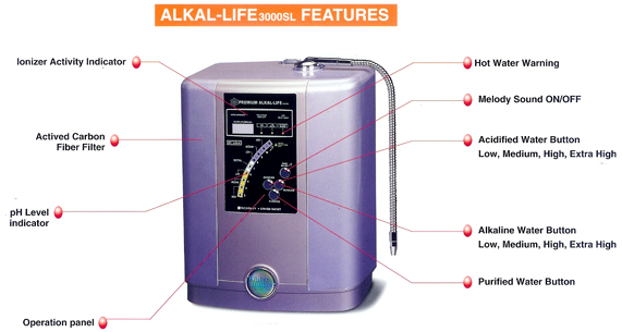 Alkal-Life features